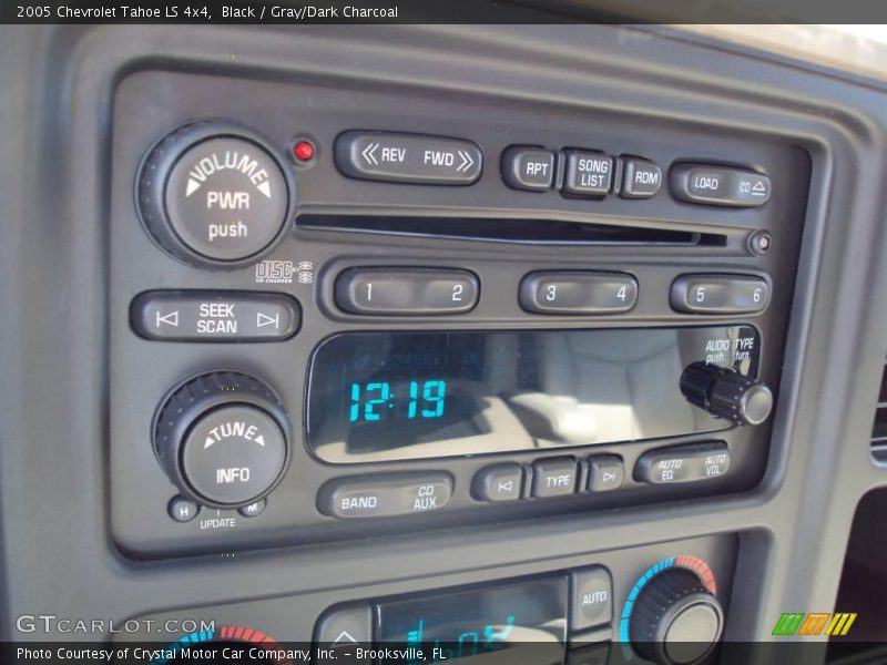 Black / Gray/Dark Charcoal 2005 Chevrolet Tahoe LS 4x4