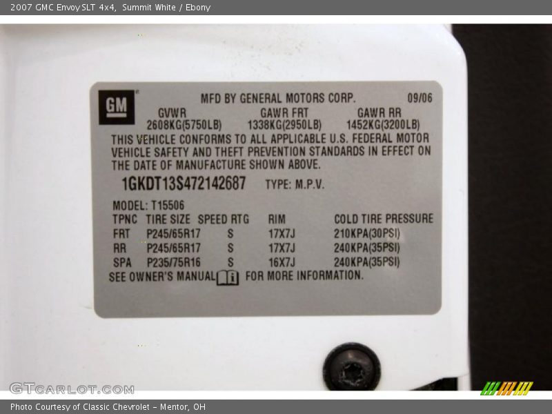 Summit White / Ebony 2007 GMC Envoy SLT 4x4