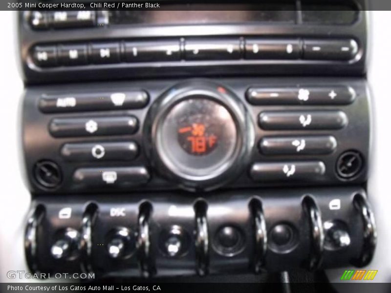 Chili Red / Panther Black 2005 Mini Cooper Hardtop