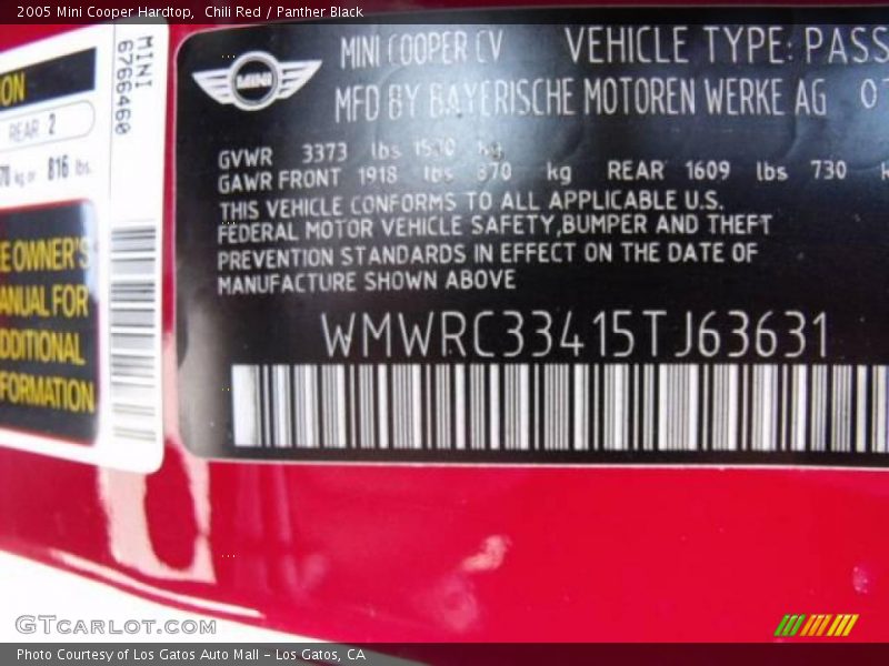 Chili Red / Panther Black 2005 Mini Cooper Hardtop