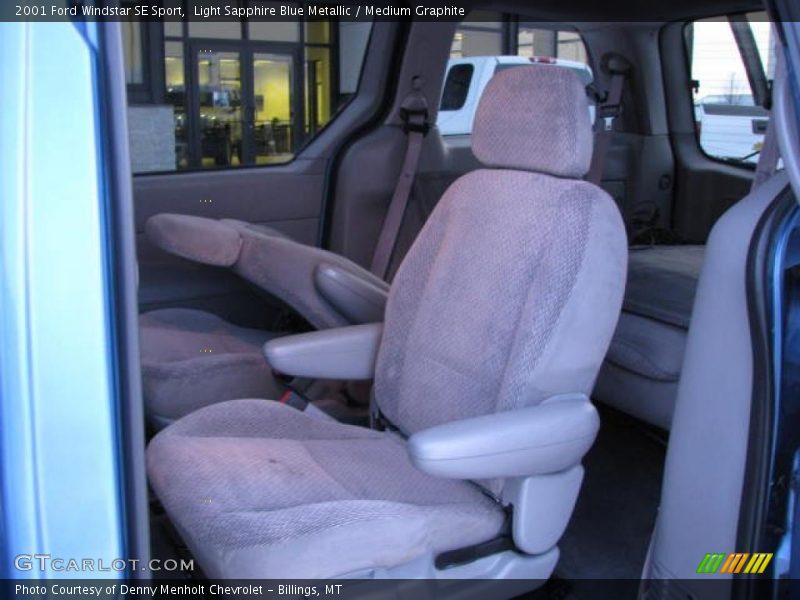 Light Sapphire Blue Metallic / Medium Graphite 2001 Ford Windstar SE Sport