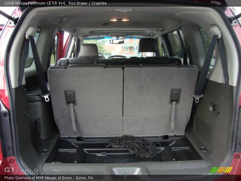 Red Brawn / Graphite 2008 Nissan Pathfinder LE V8 4x4