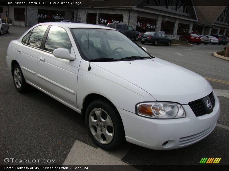 Cloud White / Sage 2005 Nissan Sentra 1.8 S