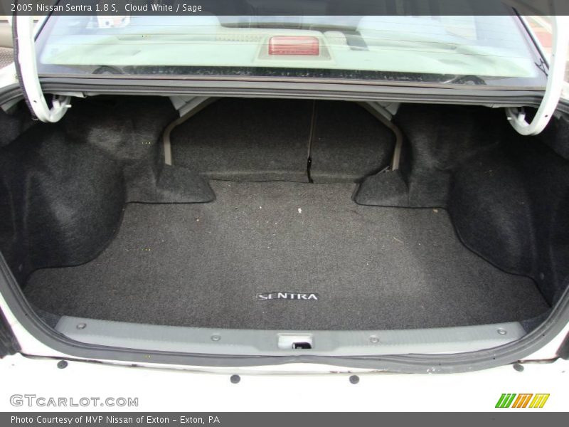 Cloud White / Sage 2005 Nissan Sentra 1.8 S