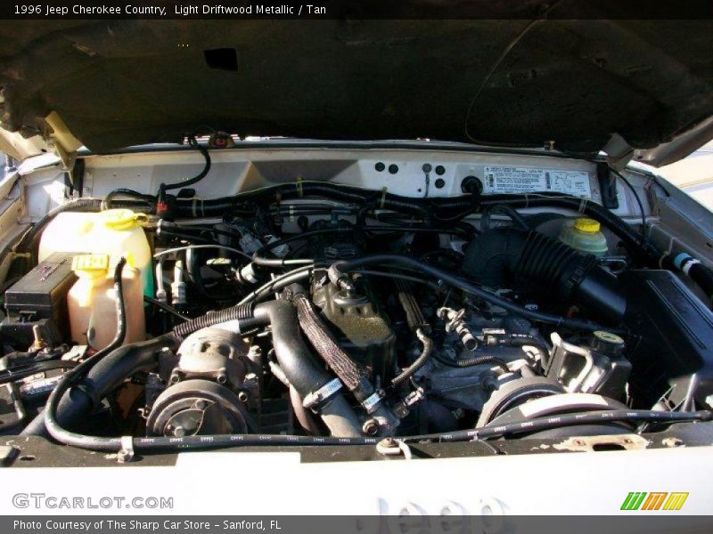 Light Driftwood Metallic / Tan 1996 Jeep Cherokee Country