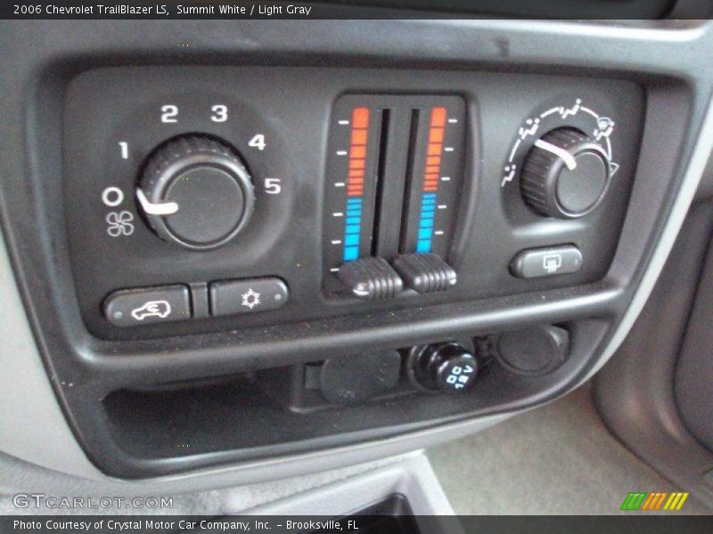 Summit White / Light Gray 2006 Chevrolet TrailBlazer LS