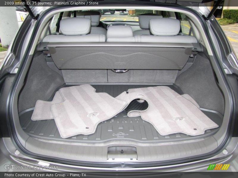 Platinum Graphite / Stone 2009 Infiniti EX 35 Journey
