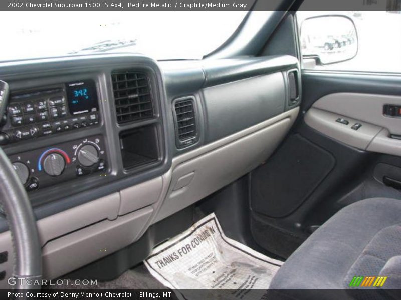 Redfire Metallic / Graphite/Medium Gray 2002 Chevrolet Suburban 1500 LS 4x4