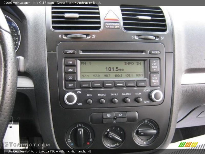 Deep Black / Anthracite Black 2006 Volkswagen Jetta GLI Sedan