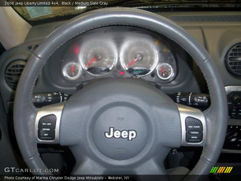 Black / Medium Slate Gray 2006 Jeep Liberty Limited 4x4
