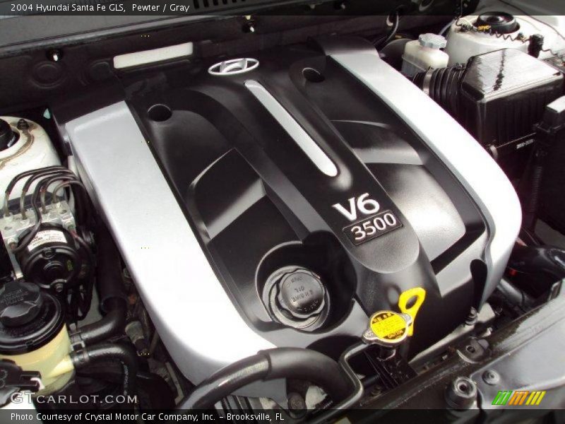 Pewter / Gray 2004 Hyundai Santa Fe GLS