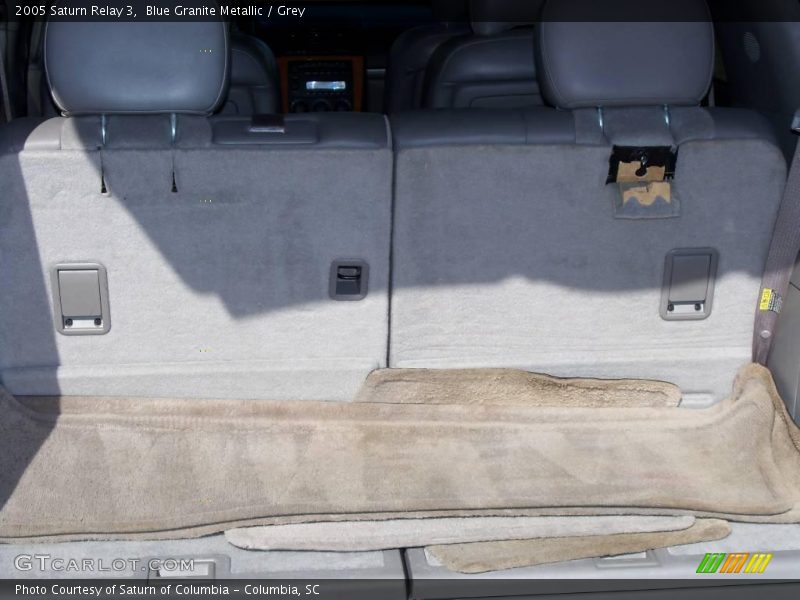 Blue Granite Metallic / Grey 2005 Saturn Relay 3