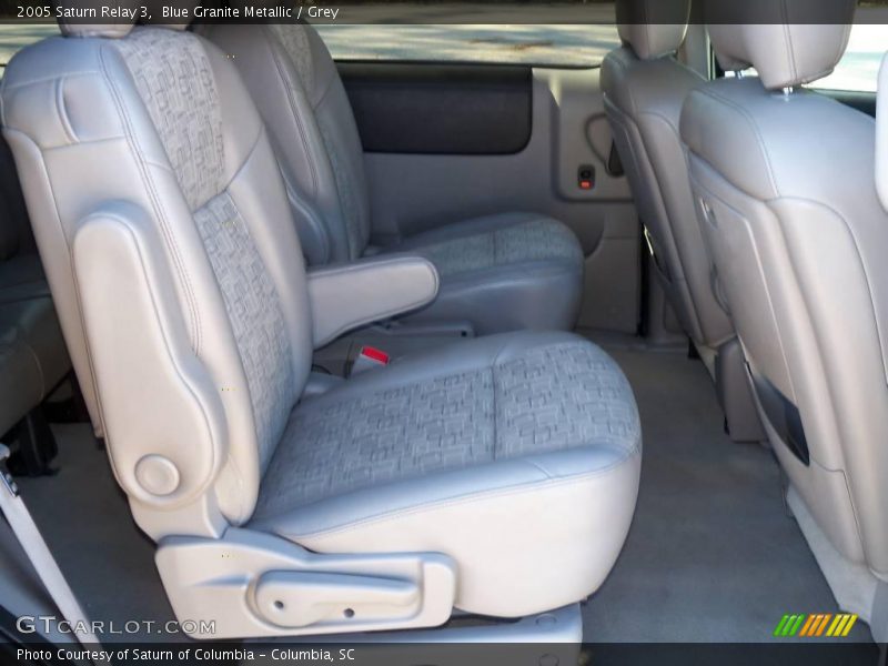 Blue Granite Metallic / Grey 2005 Saturn Relay 3