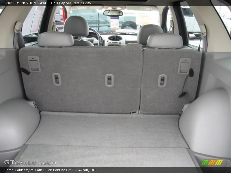Chili Pepper Red / Gray 2005 Saturn VUE V6 AWD