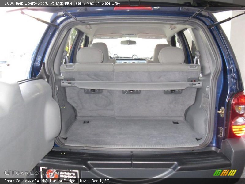 Atlantic Blue Pearl / Medium Slate Gray 2006 Jeep Liberty Sport