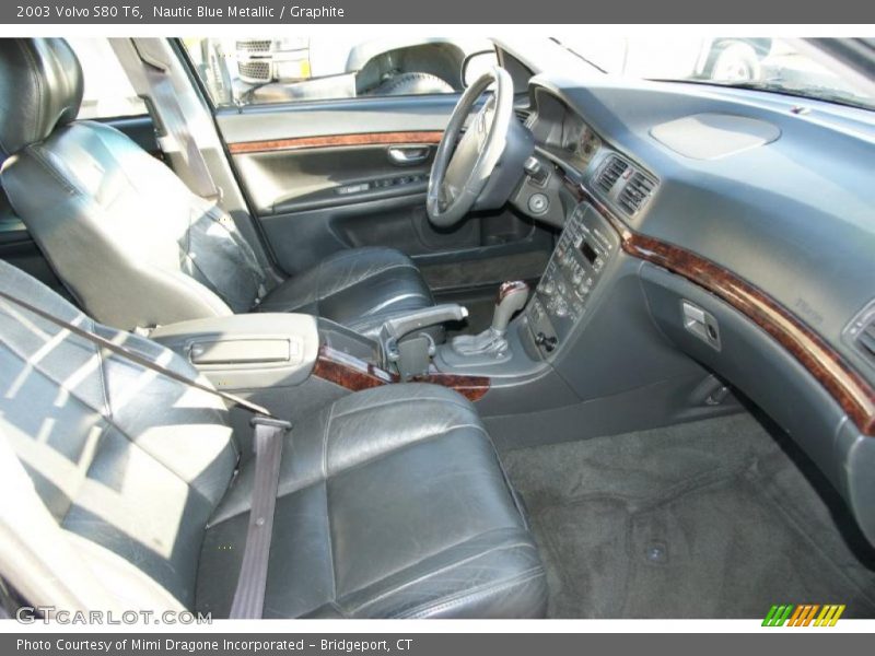 Nautic Blue Metallic / Graphite 2003 Volvo S80 T6