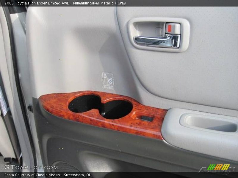 Millenium Silver Metallic / Gray 2005 Toyota Highlander Limited 4WD