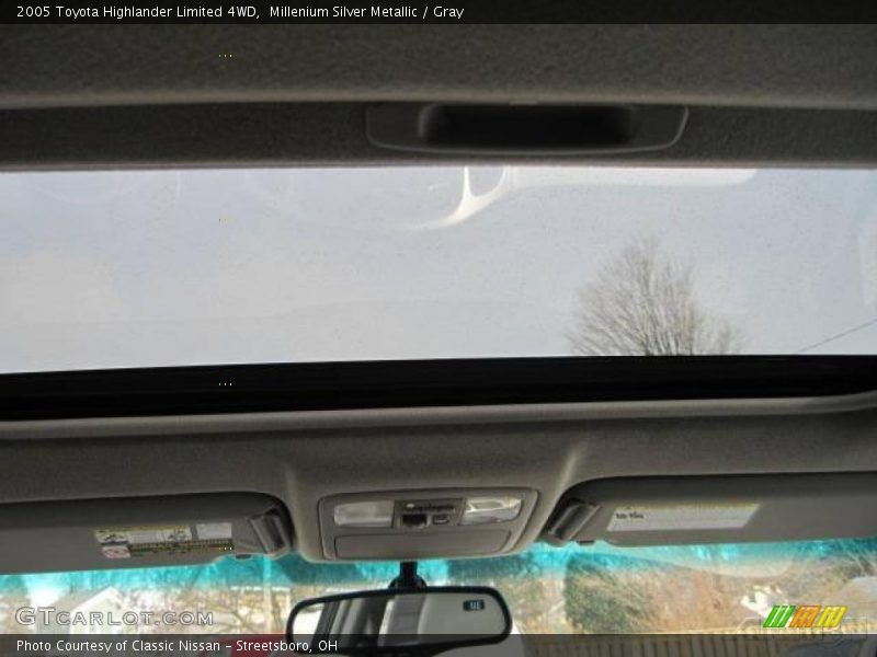 Millenium Silver Metallic / Gray 2005 Toyota Highlander Limited 4WD