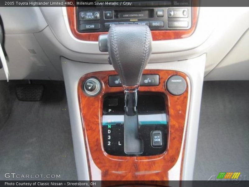 Millenium Silver Metallic / Gray 2005 Toyota Highlander Limited 4WD