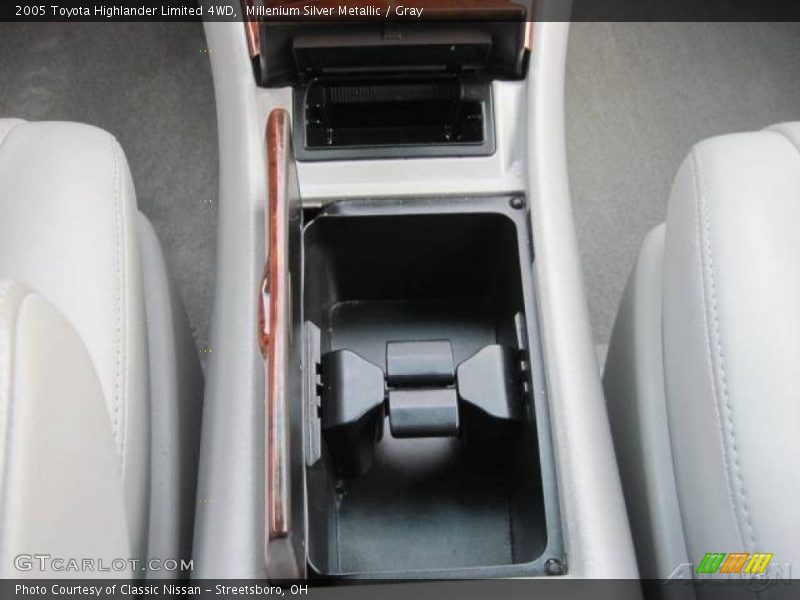 Millenium Silver Metallic / Gray 2005 Toyota Highlander Limited 4WD