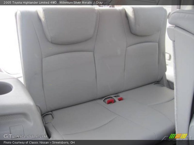 Millenium Silver Metallic / Gray 2005 Toyota Highlander Limited 4WD