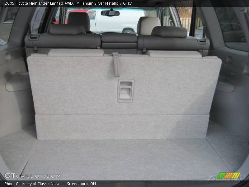 Millenium Silver Metallic / Gray 2005 Toyota Highlander Limited 4WD