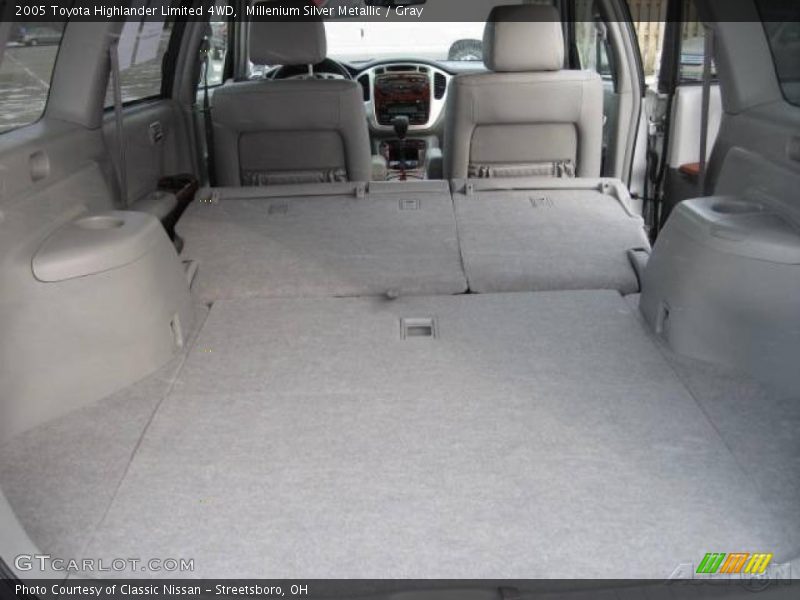 Millenium Silver Metallic / Gray 2005 Toyota Highlander Limited 4WD