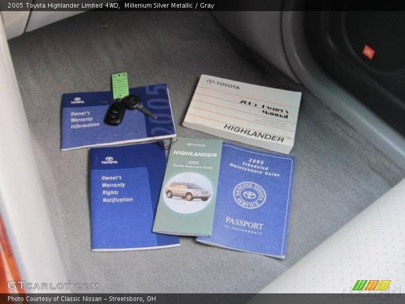 Millenium Silver Metallic / Gray 2005 Toyota Highlander Limited 4WD