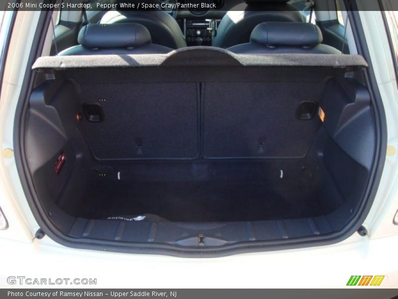 Pepper White / Space Gray/Panther Black 2006 Mini Cooper S Hardtop