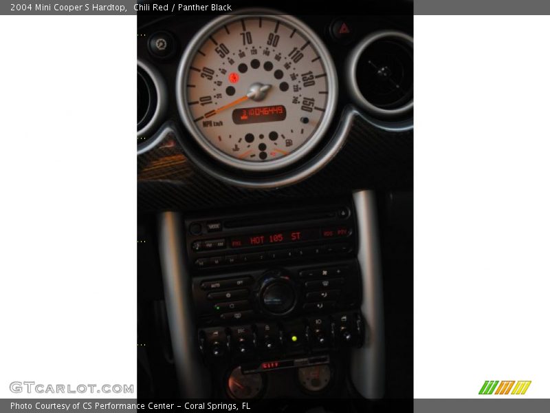 Chili Red / Panther Black 2004 Mini Cooper S Hardtop