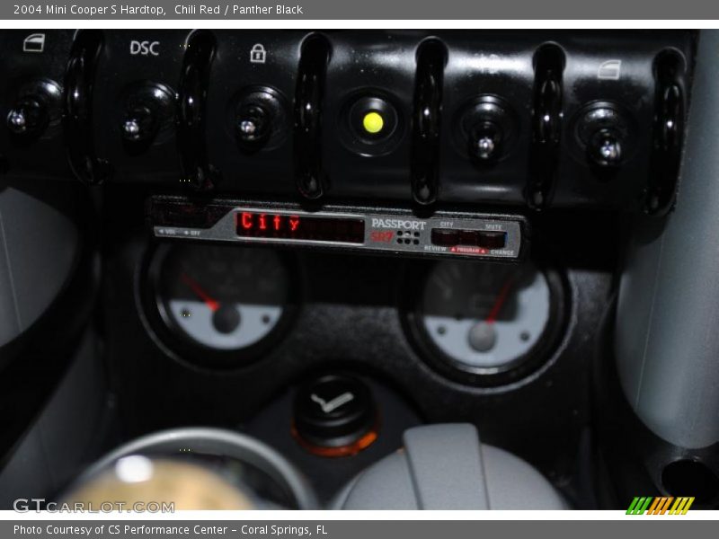 Chili Red / Panther Black 2004 Mini Cooper S Hardtop