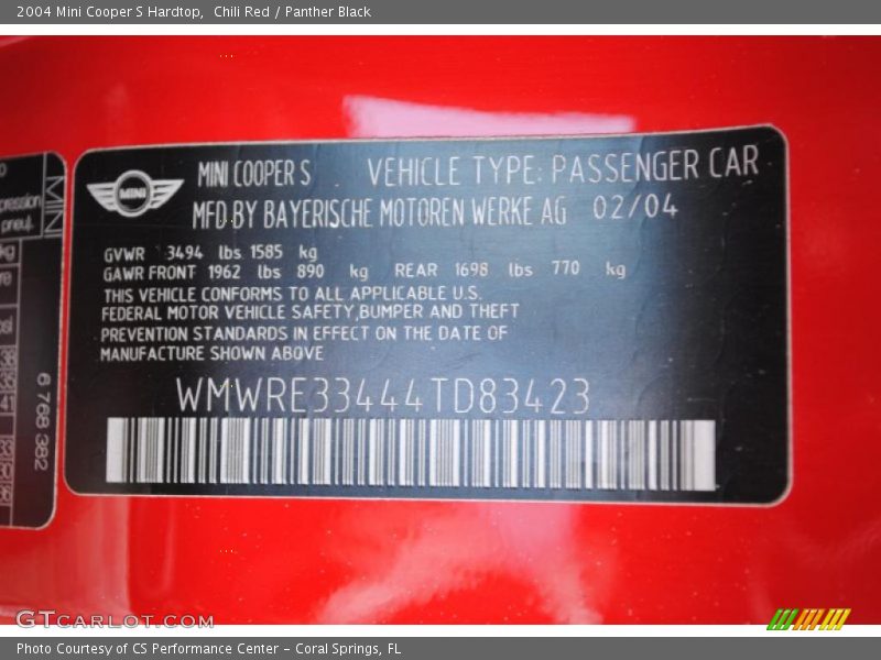 Chili Red / Panther Black 2004 Mini Cooper S Hardtop