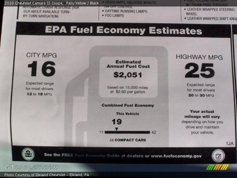 Rally Yellow / Black 2010 Chevrolet Camaro SS Coupe