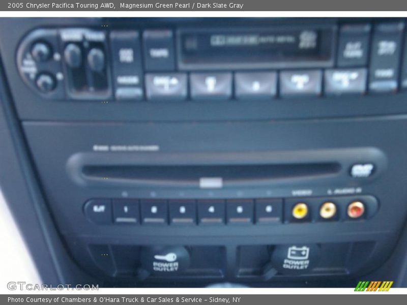 Magnesium Green Pearl / Dark Slate Gray 2005 Chrysler Pacifica Touring AWD