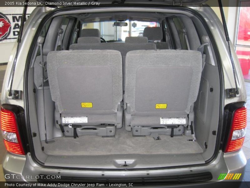 Diamond Silver Metallic / Gray 2005 Kia Sedona LX