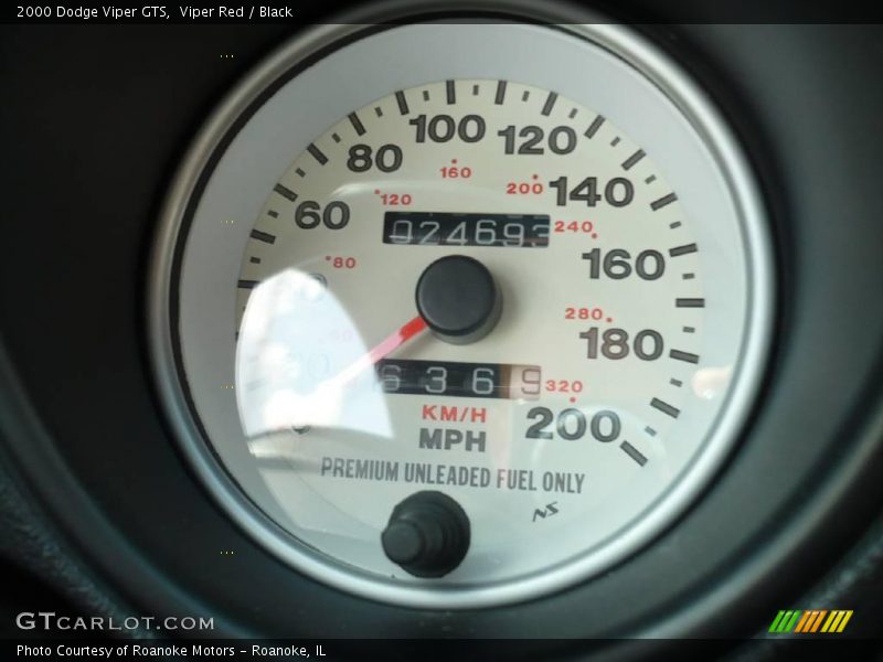 Viper Red / Black 2000 Dodge Viper GTS