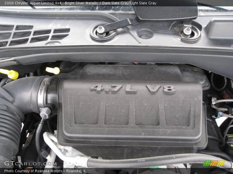 Bright Silver Metallic / Dark Slate Gray/Light Slate Gray 2009 Chrysler Aspen Limited 4x4