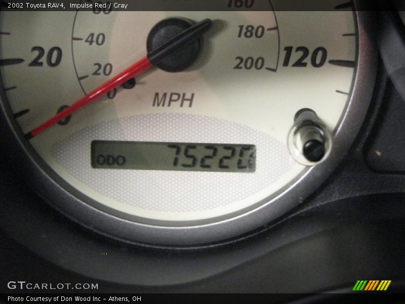 Impulse Red / Gray 2002 Toyota RAV4