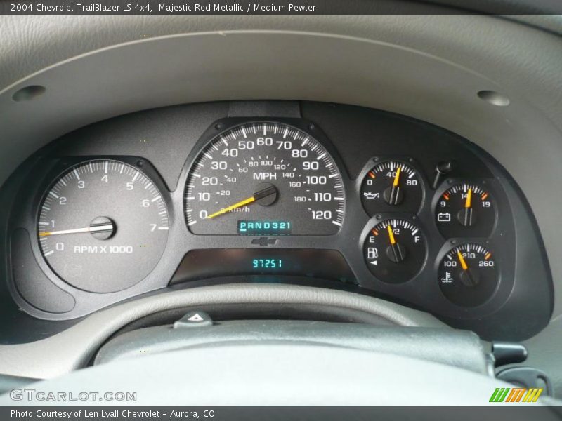 Majestic Red Metallic / Medium Pewter 2004 Chevrolet TrailBlazer LS 4x4