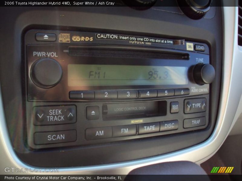 Super White / Ash Gray 2006 Toyota Highlander Hybrid 4WD