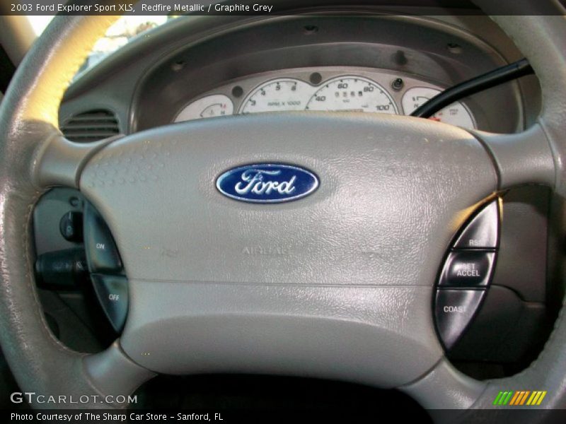 Redfire Metallic / Graphite Grey 2003 Ford Explorer Sport XLS