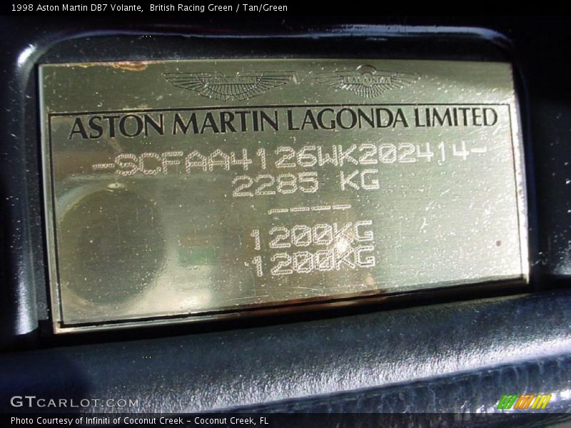 British Racing Green / Tan/Green 1998 Aston Martin DB7 Volante