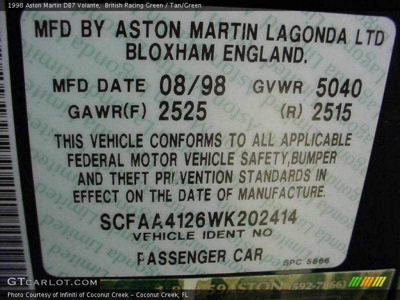 British Racing Green / Tan/Green 1998 Aston Martin DB7 Volante