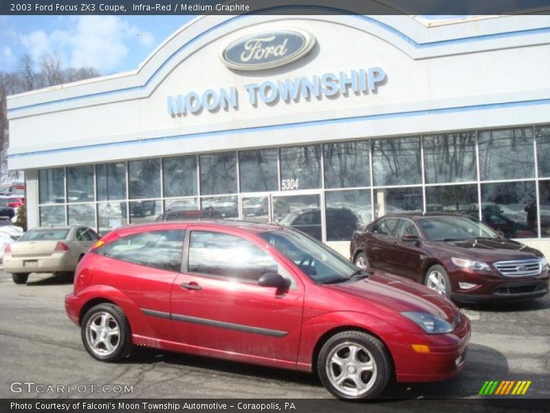 Infra-Red / Medium Graphite 2003 Ford Focus ZX3 Coupe