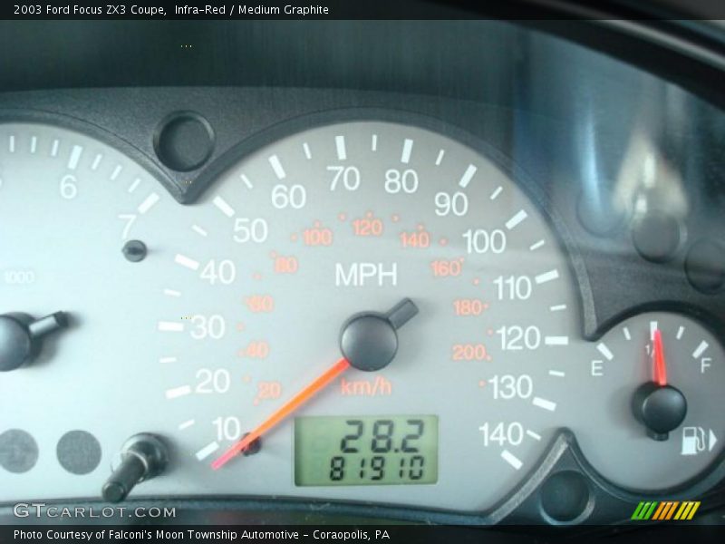 Infra-Red / Medium Graphite 2003 Ford Focus ZX3 Coupe