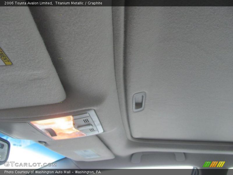 Titanium Metallic / Graphite 2006 Toyota Avalon Limited
