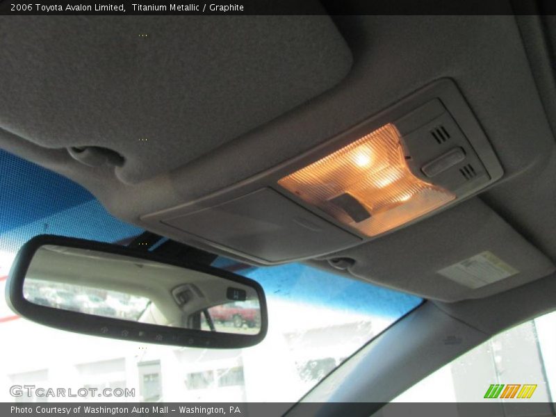 Titanium Metallic / Graphite 2006 Toyota Avalon Limited