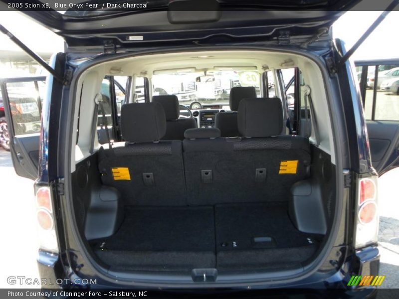 Blue Onyx Pearl / Dark Charcoal 2005 Scion xB