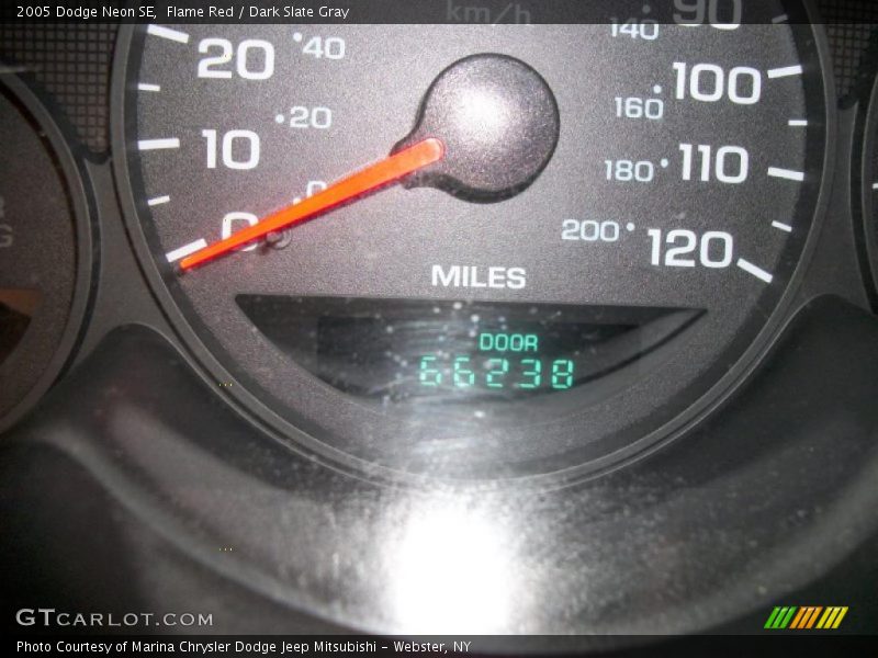 Flame Red / Dark Slate Gray 2005 Dodge Neon SE