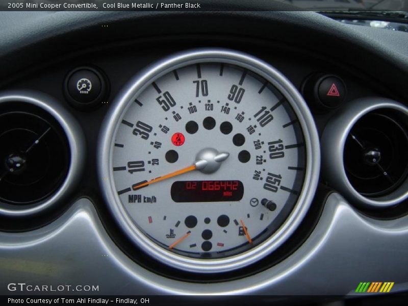 Cool Blue Metallic / Panther Black 2005 Mini Cooper Convertible